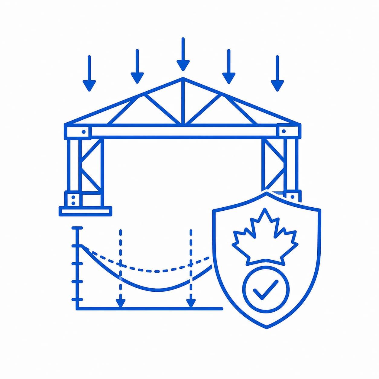 Structural Load Analysis & Canadian Code Compliance